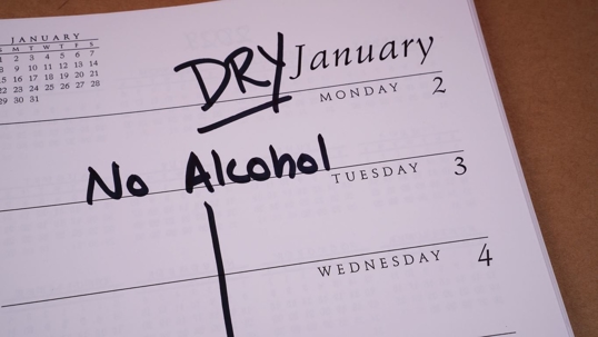 dry january on a calendar